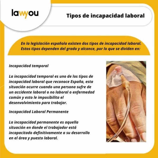 Tipos De Incapacidad Laboral Ejemplos 2022