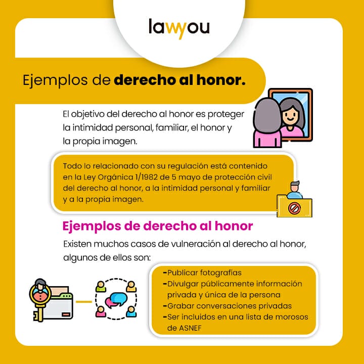 Ejemplos De Derecho Al Honor Ley Orgánica 1/1982 | Lawyou